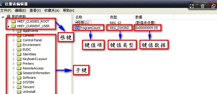 图片[1] - C++ Win32 API编程 之 注册表 上 - 侠者安全社区